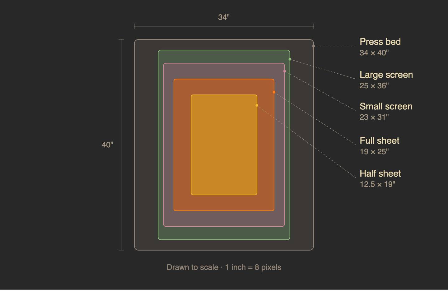 Vacuum%20Table-2